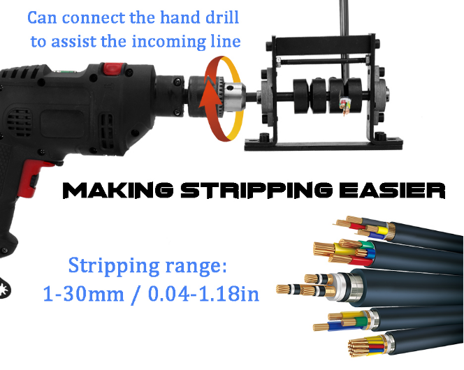 USA Manual Portable Wire Stripping Machine Scrap Cable Peeling Machine Stripper