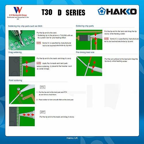 White light tip /0.6D type T30D06