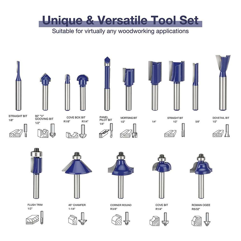 WORKPRO 15PC Router Bits Set 1/4-Inch Shank Tungsten Carbide Router Bits For DIY