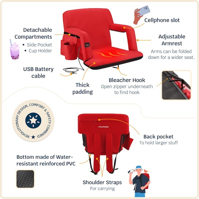 ALPCOUR 25X17 POLYESTER HEATED BLEACHER SEAT - RED