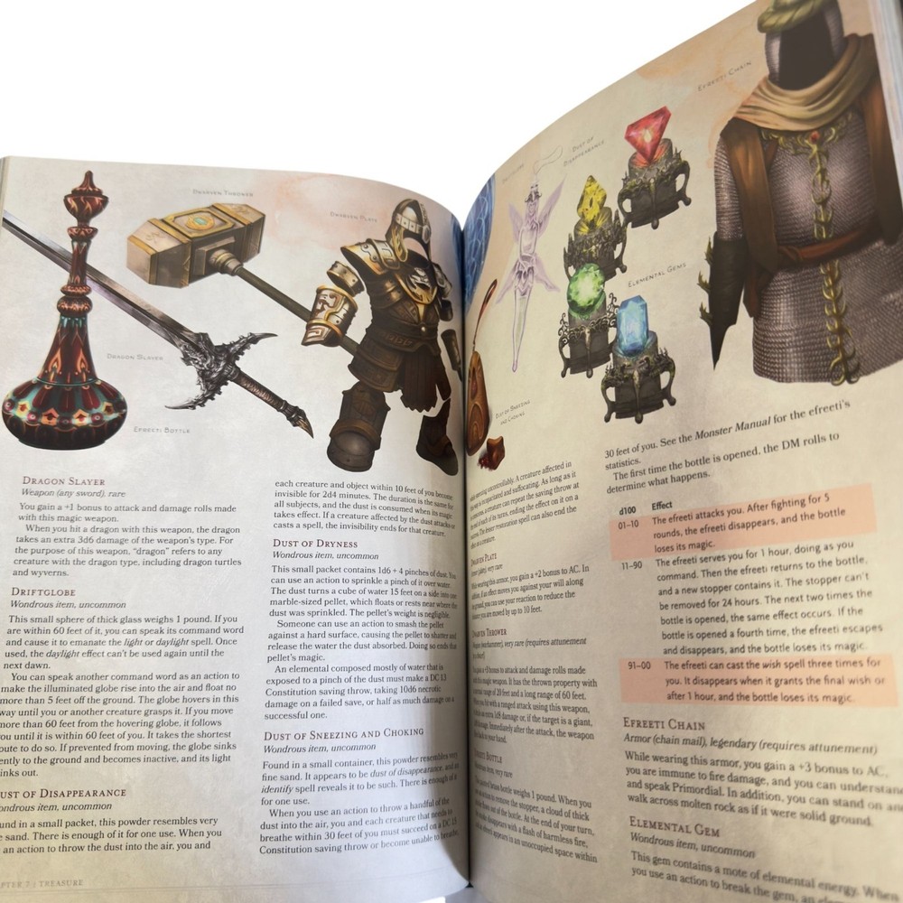 Dungeons & Dragons Dungeon Masters Guide Hardcover 2014 Ed Comprehensive Rules