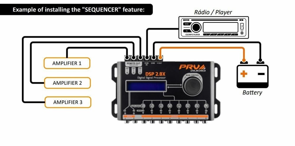 PRV Audio DSP 2.8X Crossover & EQ 8 Channel Full DSP Digital Signal Processor