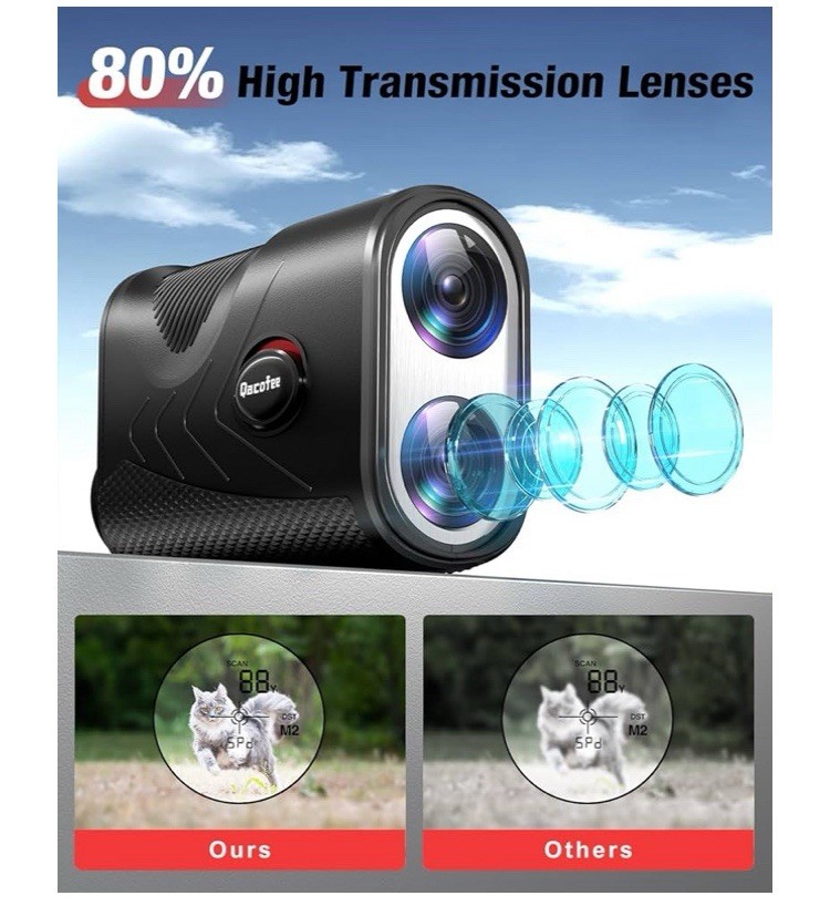 Sprobil Laser Rangefinder Scope with Slope and Protective Case, Multi-use, NIB