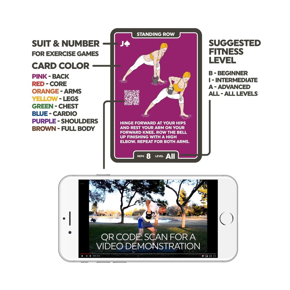 Stack 52 Kettlebell Exercise Cards. Workout Playing Card Game. Video Instruct...