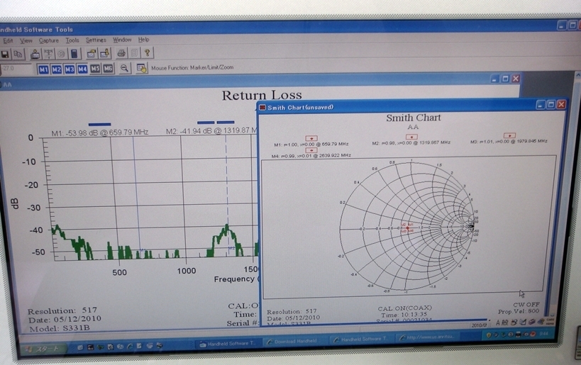 ANRITSU S331B 25MHz-3300MHz Site Master