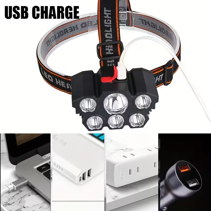 (2)Strong LED Headlamp with 4 Light Modes – USB Charging Head-Mounted Flashlight