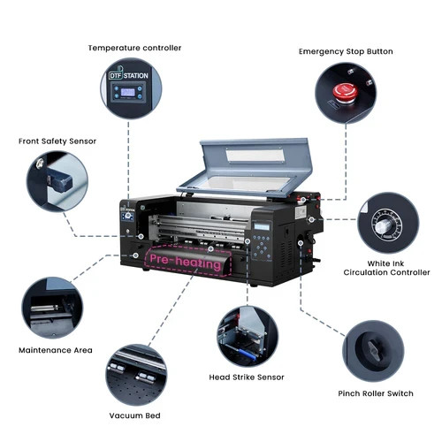 Prestige R1 DTF Printer with shaker bundle