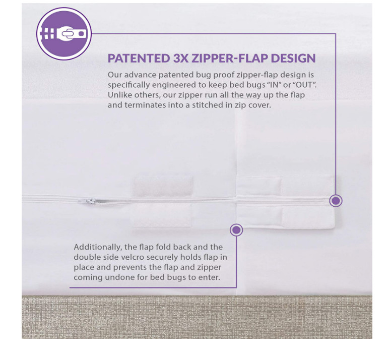 Premium Mattress Zippered Encasement Bed Bug Protector Bedbug Waterproof White