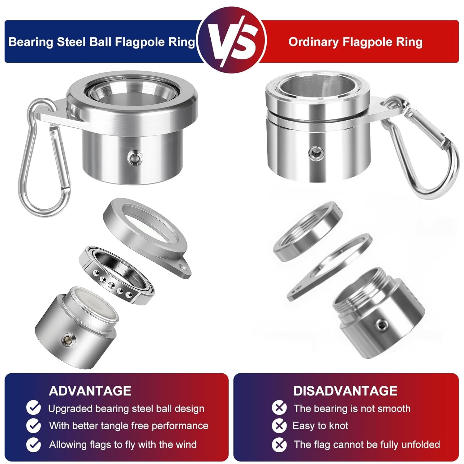 Bearing Steel Ball Flag Pole Rings, Tangle Free Aluminum Alloy Flag Pole Spinner