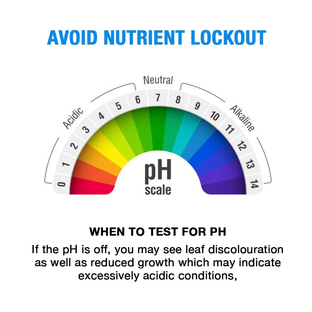 pH Down Control Liquid, Buffering for Stability, Decreases Levels, Use with Any
