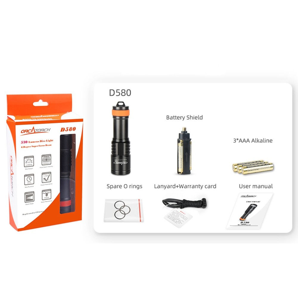 OrcaTorch D850 & D580 Package