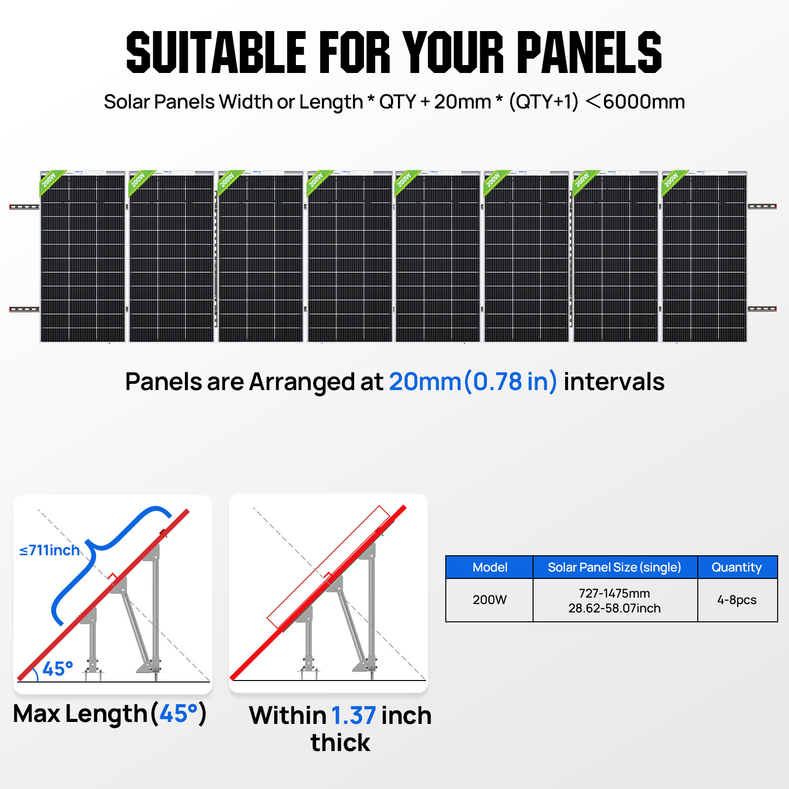 ECO-WORTHY Adjustable Solar Panel Mounting Brackets Kit System for 8PCS Panels