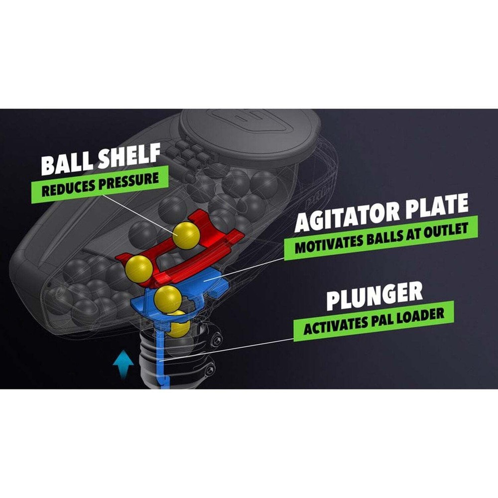 Planet Eclipse PAL Loader - Lo-Cap - Blue