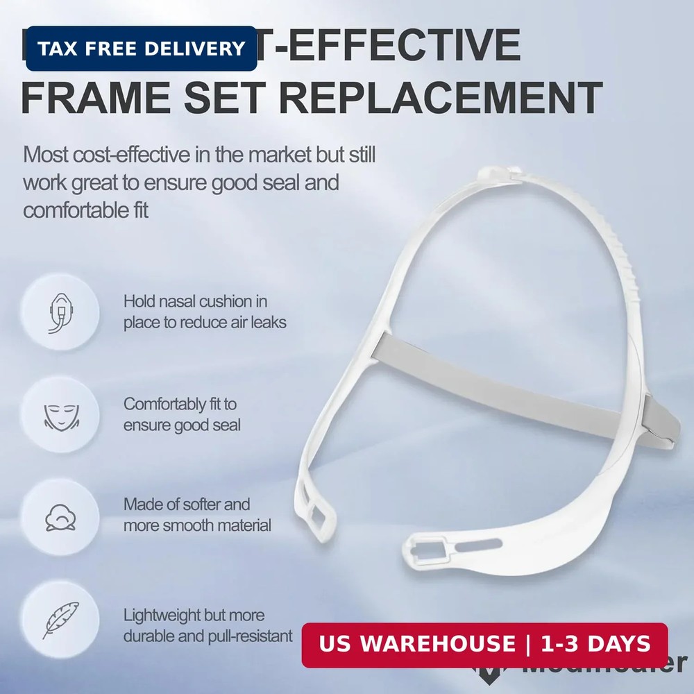 2 Packs Replacement Frame Headgear Assembly for Swift FX| Including 2 Frame...