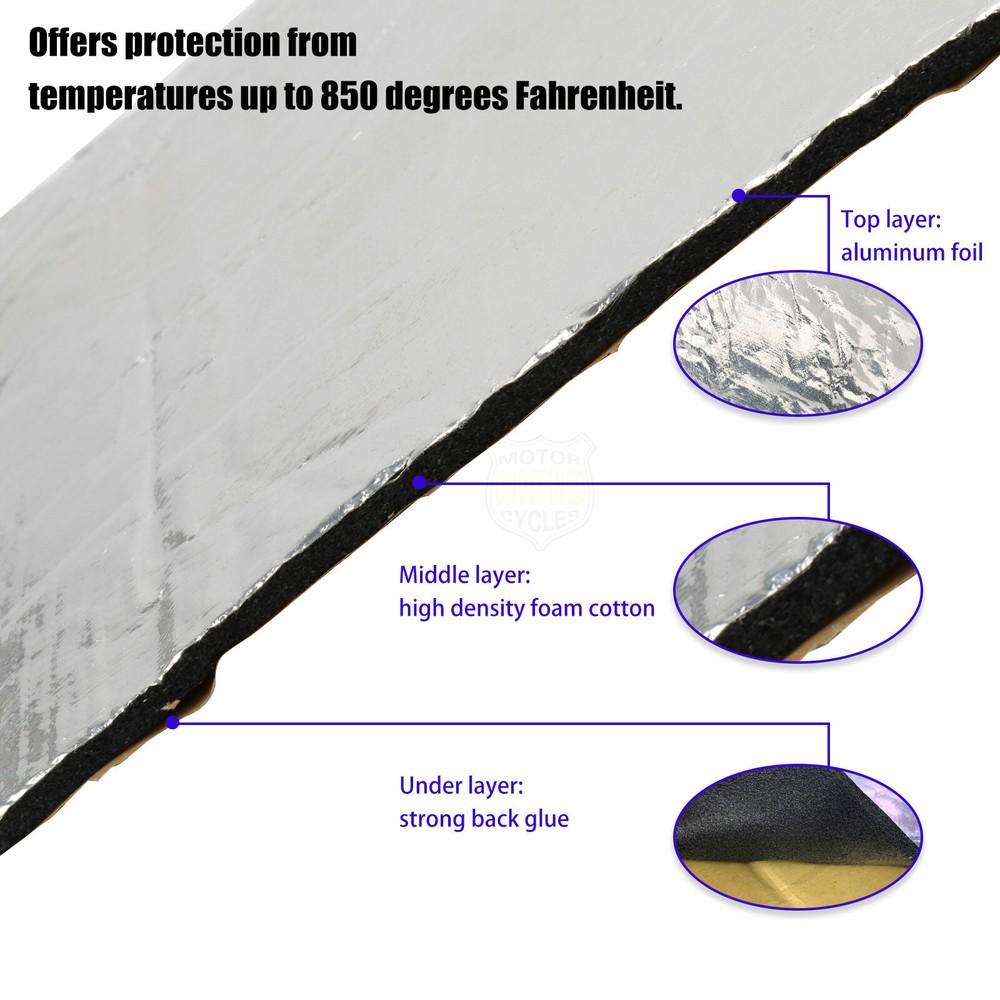 2PCS Motorcycle Fairing Professional Heat Shield Self Adhesive Sheet Protector