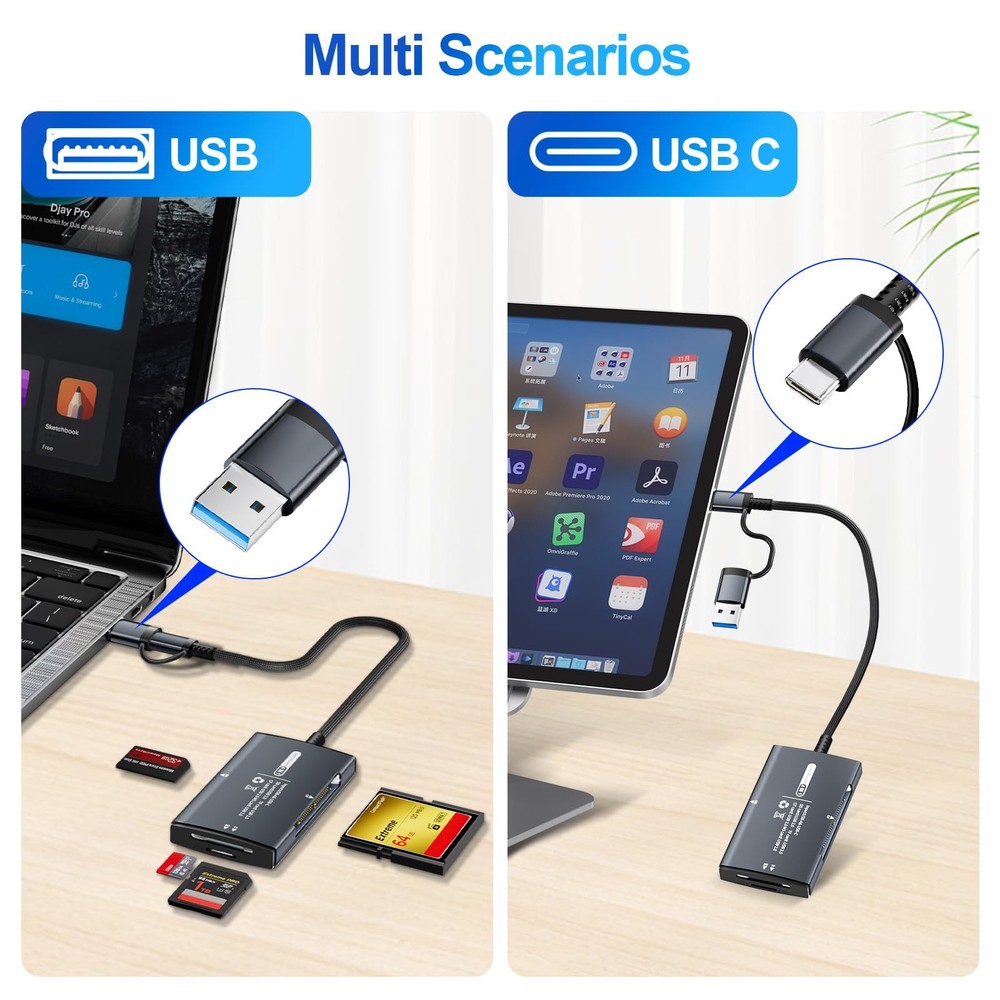 SD Card Reader USB C & Dual Interface, 4 in 1 SD/TF/CF/MS 4 Slots