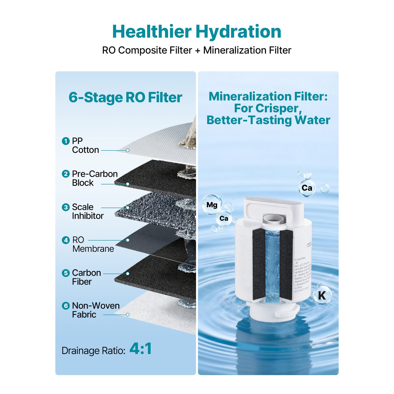 Uimoso 4-in-1 Countertop Ice Maker with Water Filter and Dispenser