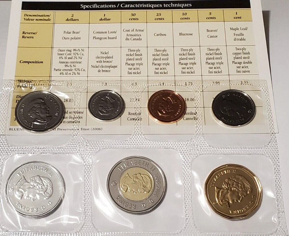 🇨🇦 2006 Special Edition Uncirculated Set RCM Logo Canada