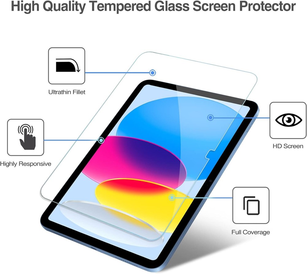 ProCase 2 Pack iPad 10.9 10th Generation 2022 Screen Protector A2696/A2757/A2...