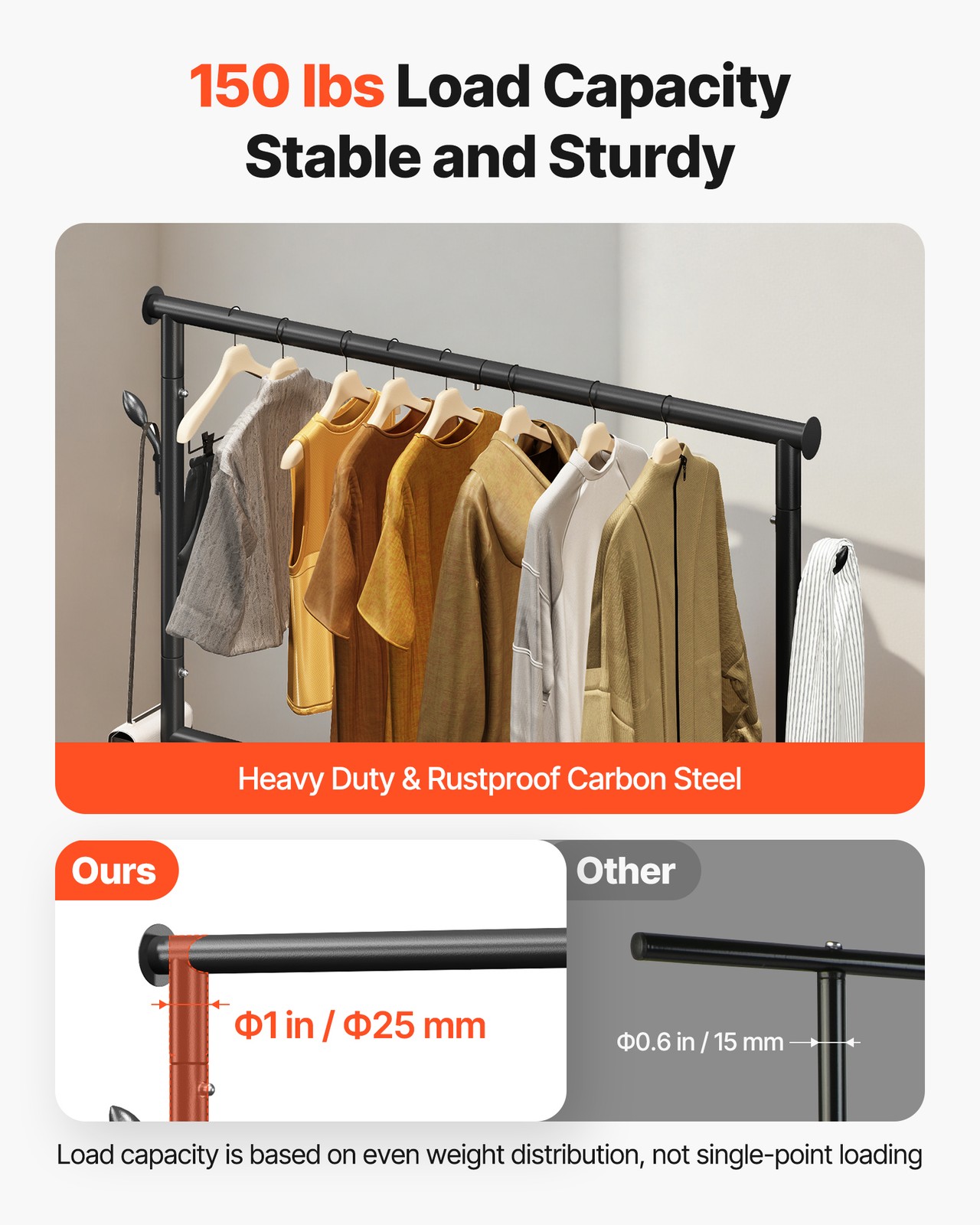 Uimoso Rolling Clothes Garment Rack with Wheels Adjustable Crossbar Side Hooks