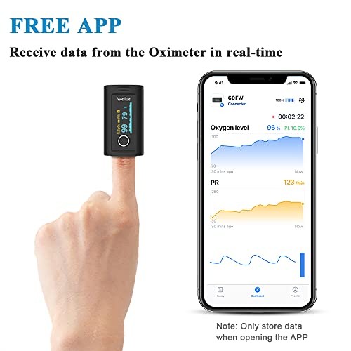 Bluetooth Fingertip Pulse Oximeter