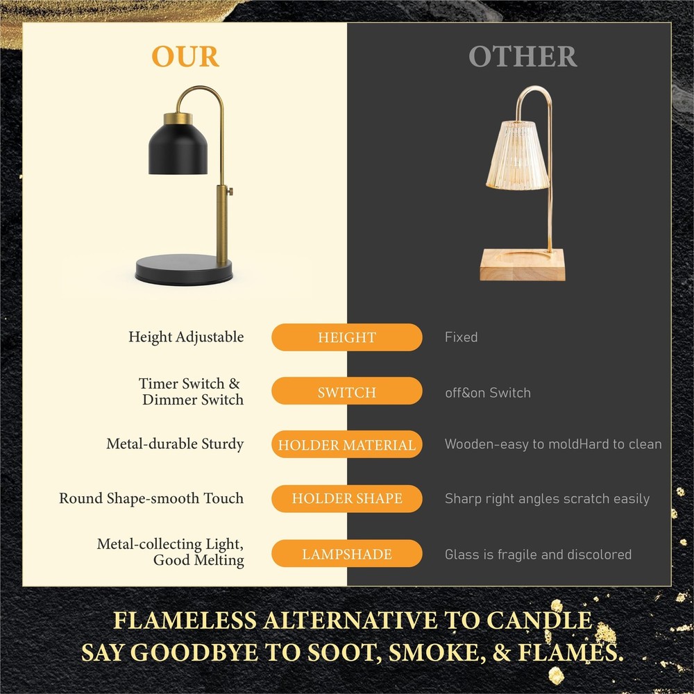 Candle Warmer Lamp, 2 Bulbs, Timer & Dimmer, Height Adjustable, Compatible wi...