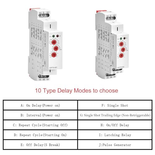 GRT8-M1 Multifunction Time Relay Electronic Delay Time with 10 Functions