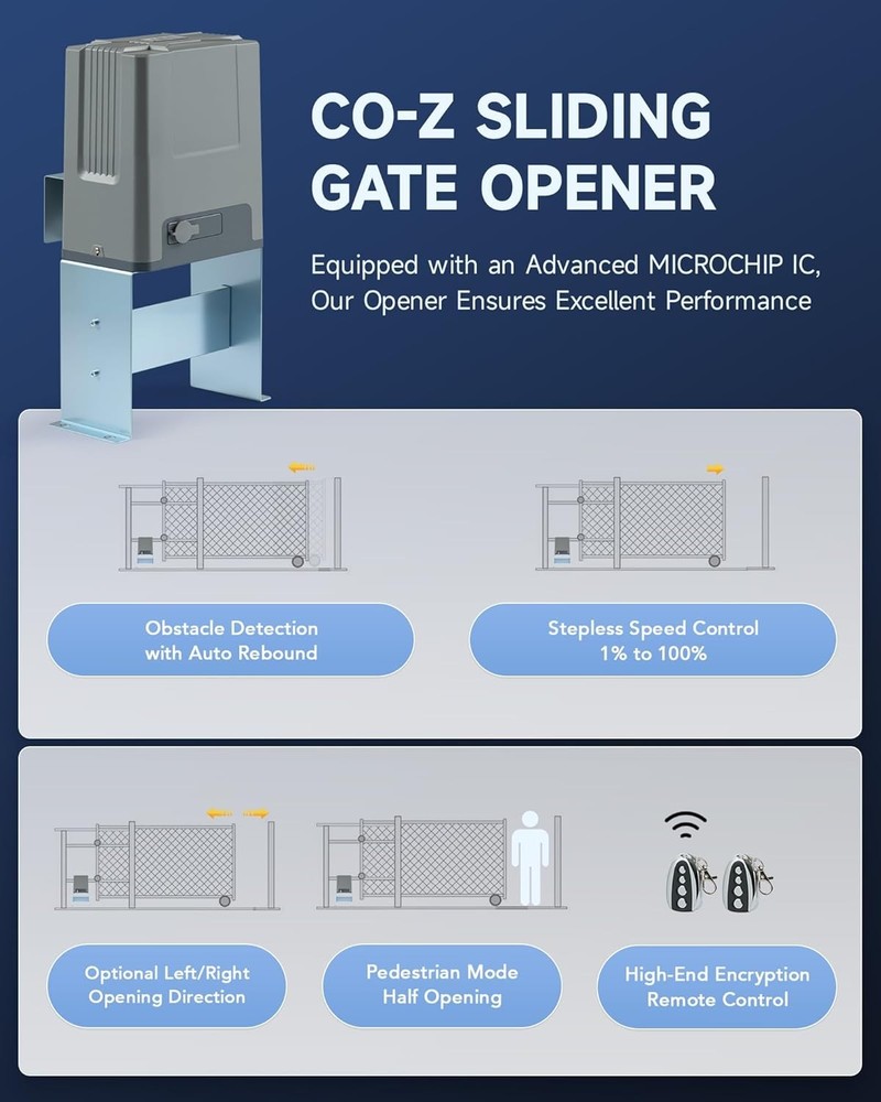 CO-Z 1400 lb. Chain-Driven Gate Opening Kit with Two Remote Controls, Used