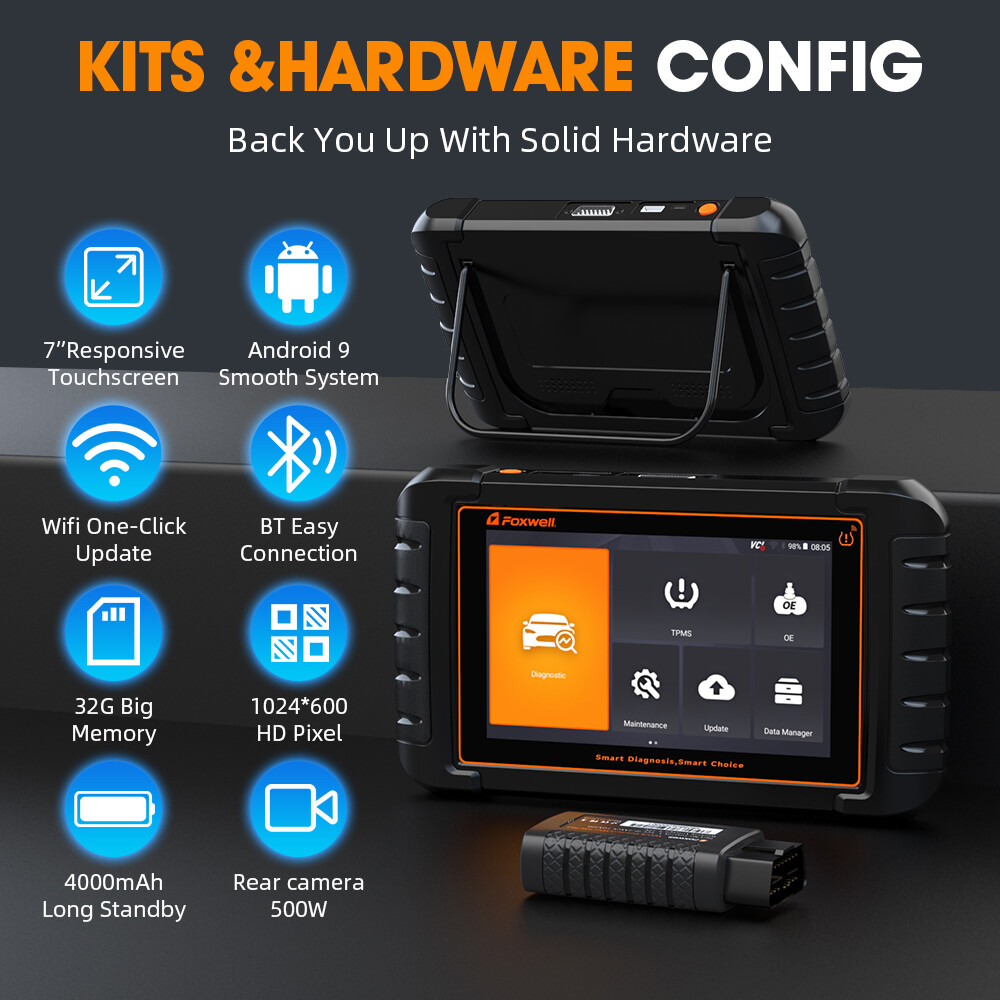 Automotive OBD2 Scanner Tire Pressure Sensor TPMS Programming Relearn Reset Tool