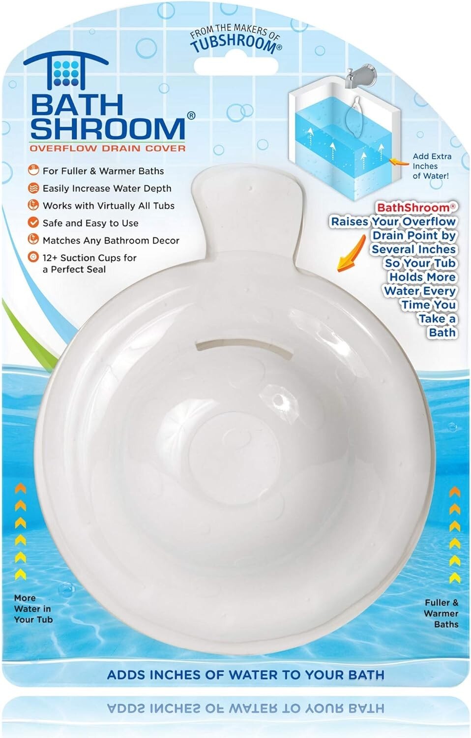 BathShroom Overflow Drain Cover for Fuller Baths, White