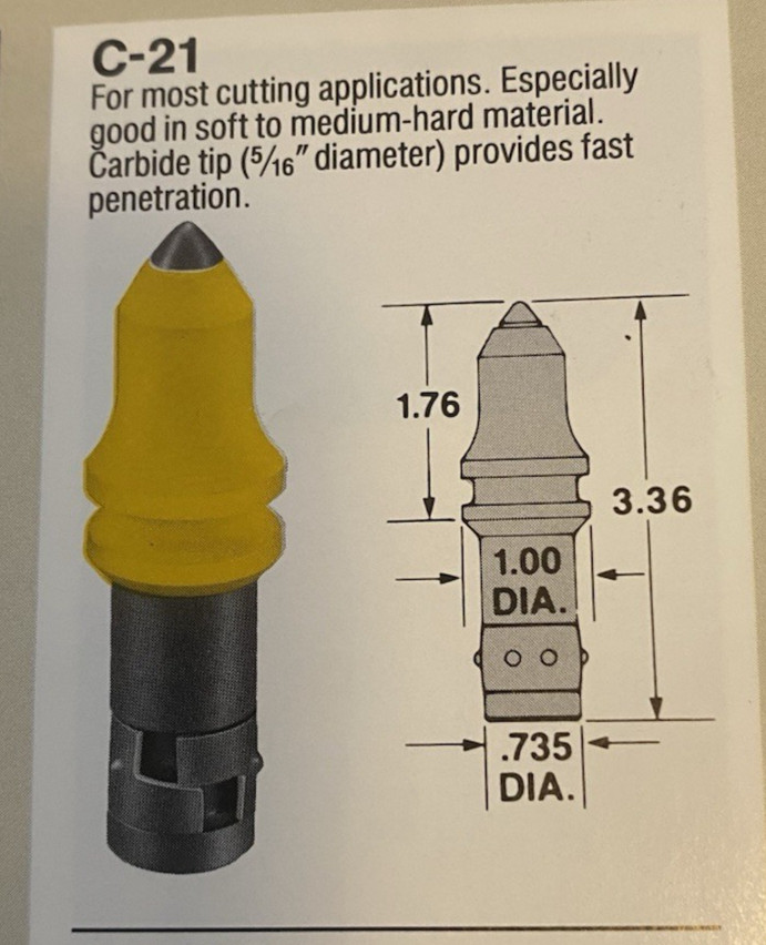 Kennamental C-21 Carbide Tipped Auger Bullet Teeth, New Open-Box