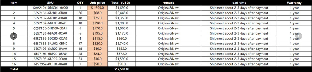 198pcs Siemens modules Fast ship, 6000usd 1st payment