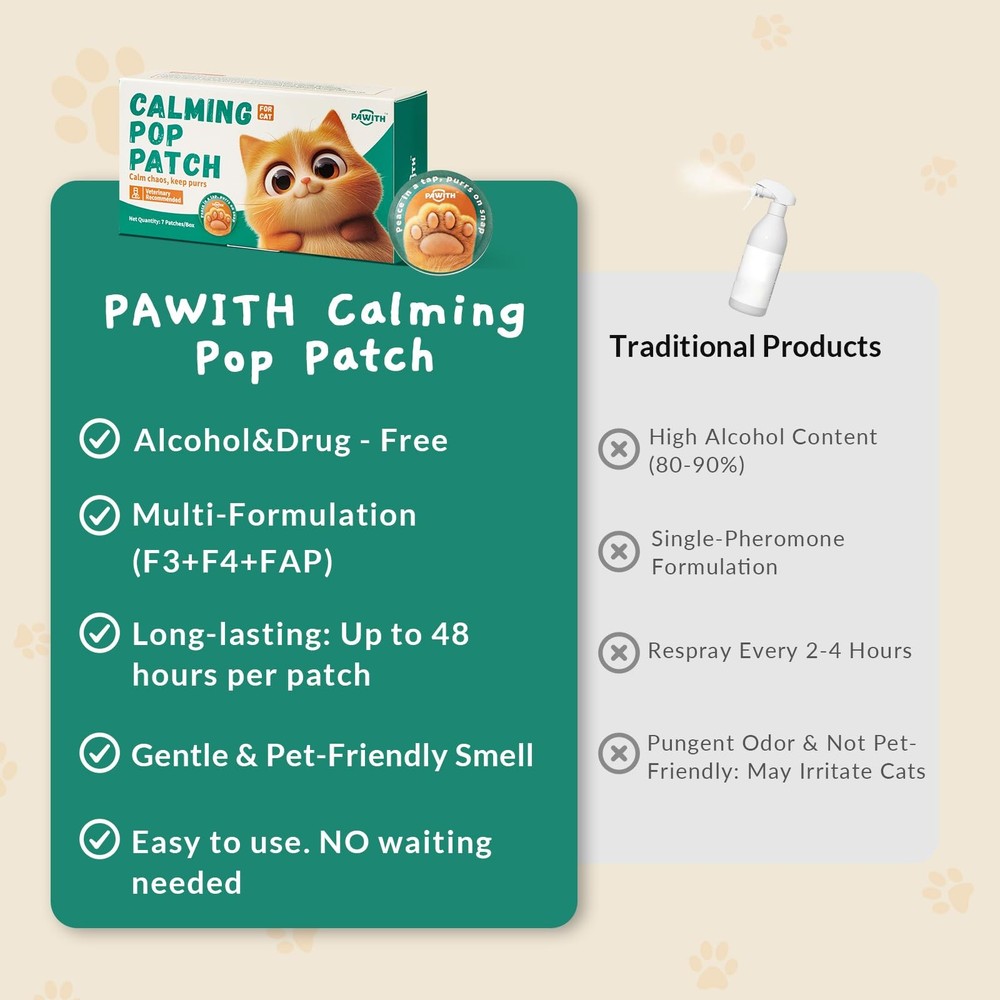 Pawith Calming Pop Patch for Cat Travel – Pheromone Diffuser for Cats Reduces...