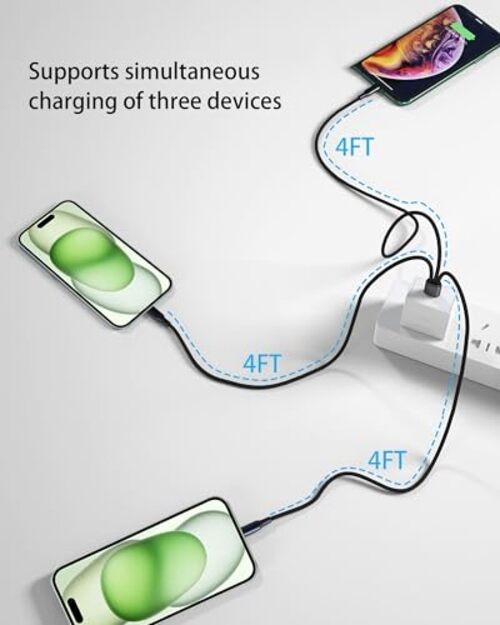 Multi USB C CablePack,3 in 1 Multiple Type C Charging,3A Splitter 4FT 2 Black