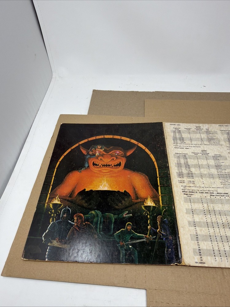 1981 TSR 9024 Dungeons & Dragons Dungeon Master Screen Tri Fold Set D&D