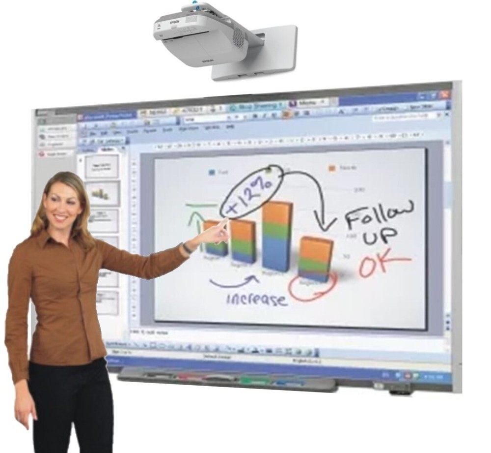 Smart Technologies Smart Board for Classroom Teaching 87" --24 Months guarantee