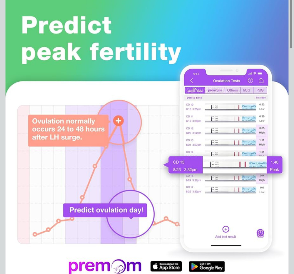 Easy@Home 100 Ovulation Tests and 20 Pregnancy Test Strips
