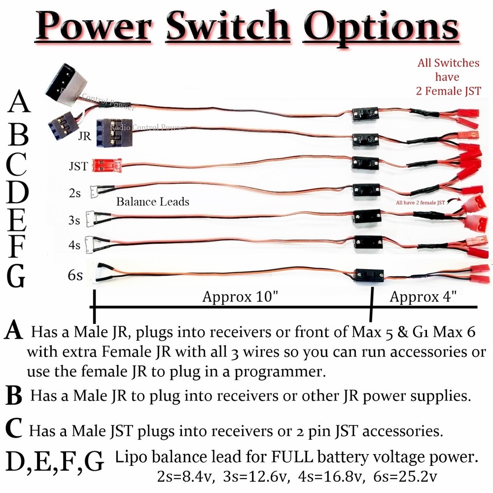 RCP Xtreme Cool Hobbywing Max 8 Ultimate Accessory Switch Plate System