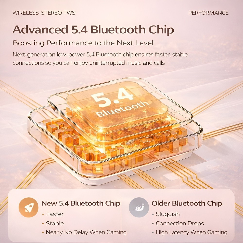 Open Ear Bluetooth Wireless Earbuds Ear Hook Noise Reduction Headphones