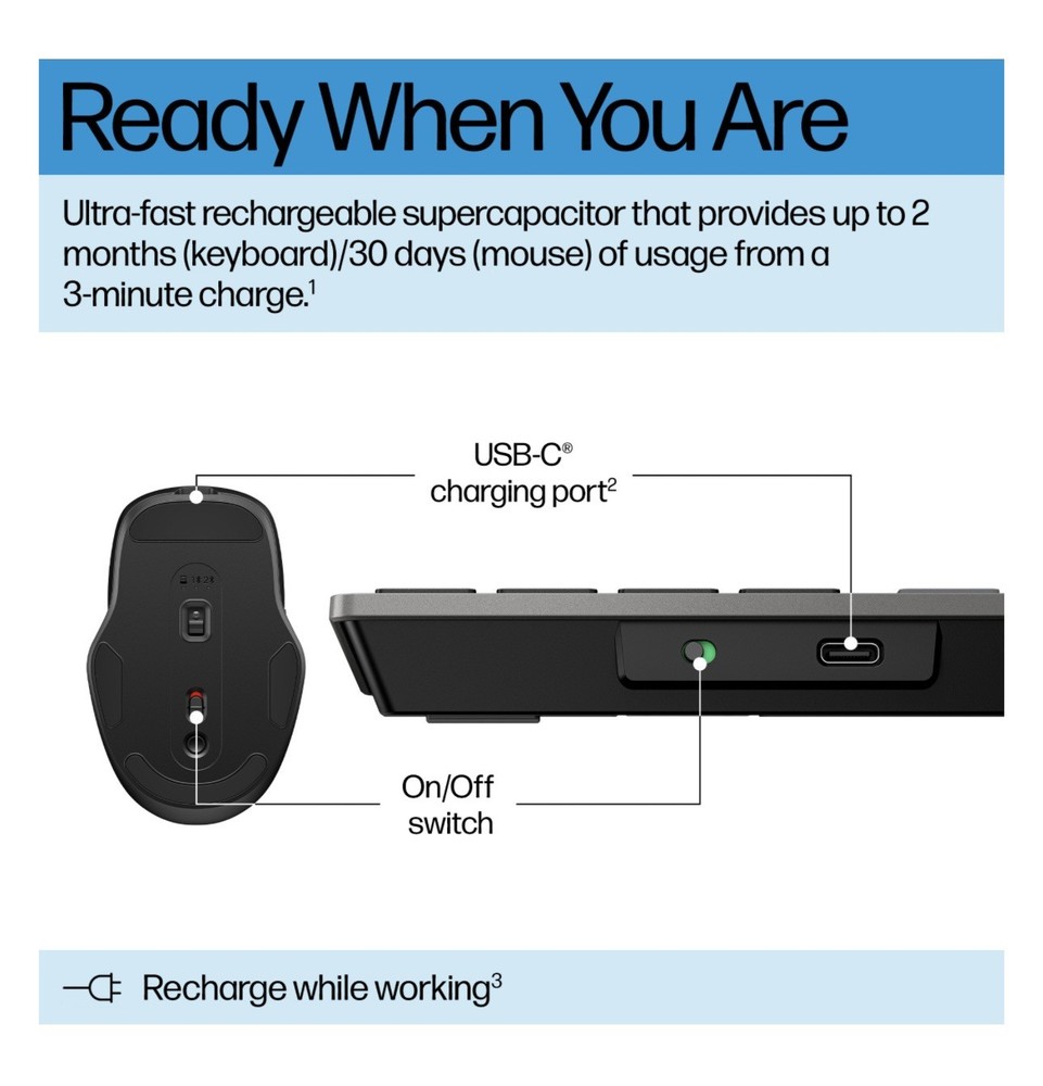 HP 725 Multi-Device Rechargeable Wireless Keyboard and Mouse Combo