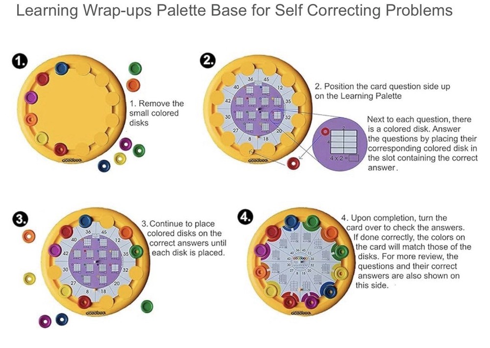 Learning Palette Reading Center Kit EUC Level 1