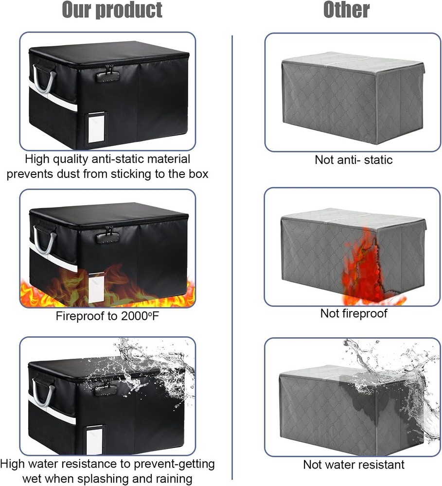 Fireproof Storage Filing Cabinet Box - Perfect for Document and Valuables Safety