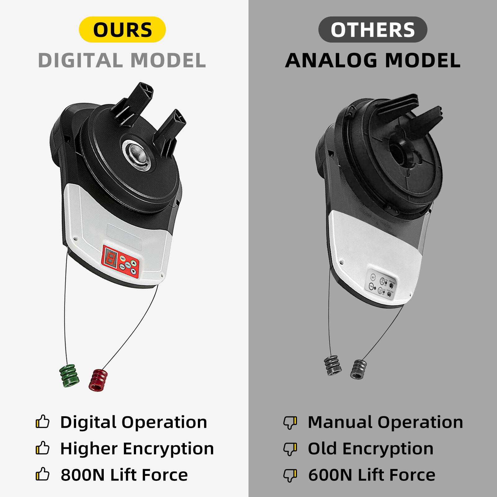 VEVOR Automatic Garage Roller Door Opener 100W Motor 800N Lift Force 2 Remotes