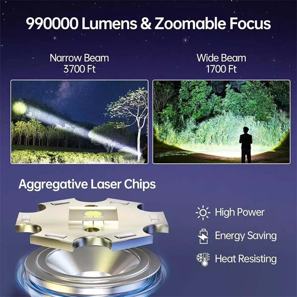 2 x 99000000 Lumens Super Bright LED USB Flashlight Rechargeable Work Light