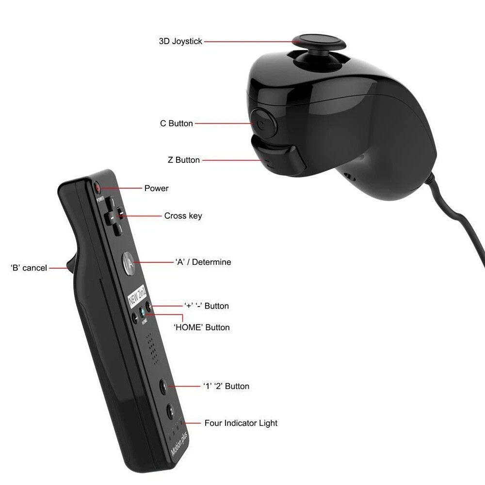 2Pack Built-in Motion Plus Wii Remote & Nunchuck Controller for Wii U Console