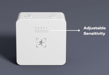ThirdReality Motion Sensor R1 Smart Sensor Smart Home Home Assistant Compatible