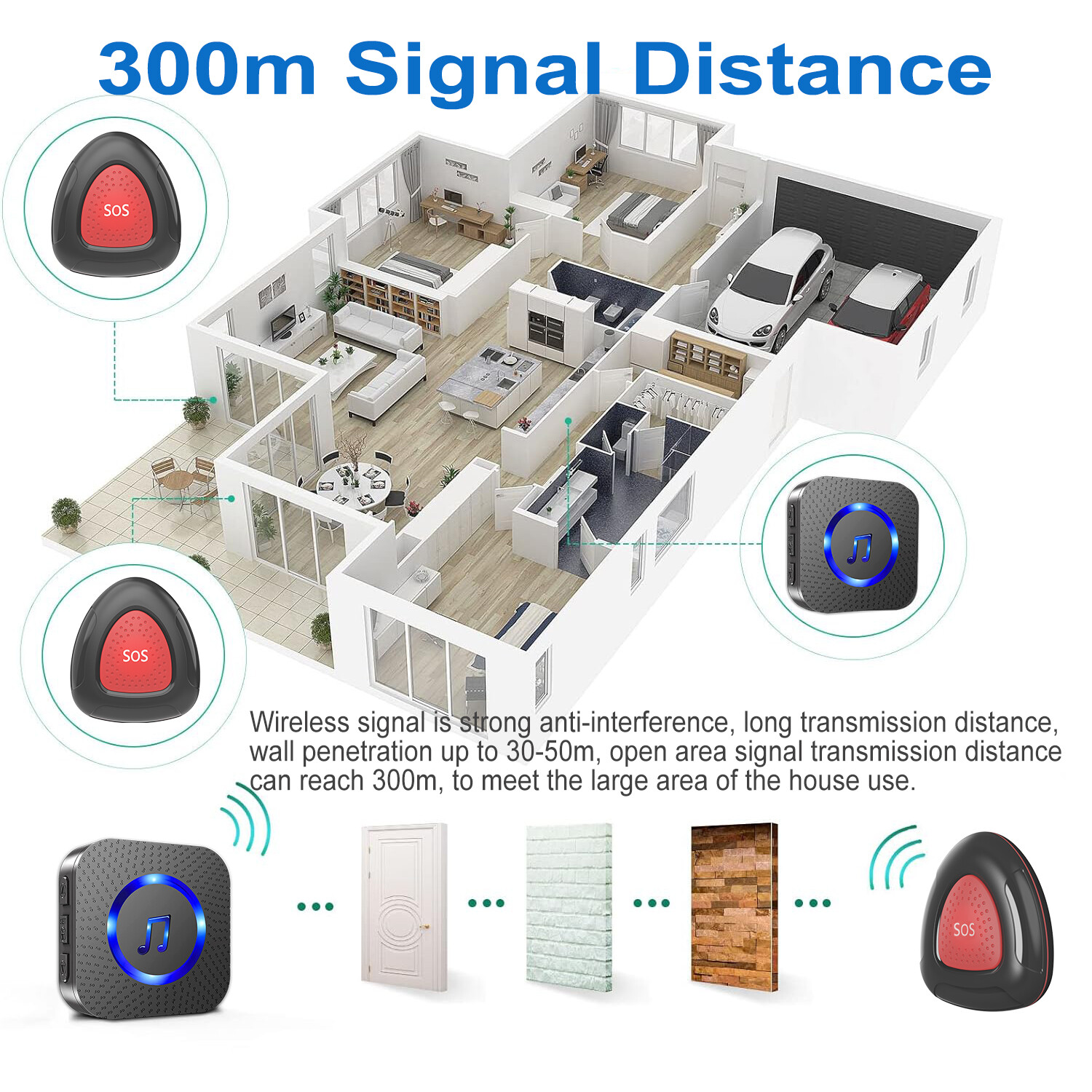 Life alert systems for seniors no monthly fee,Elderly Monitoring Nurse Emergency