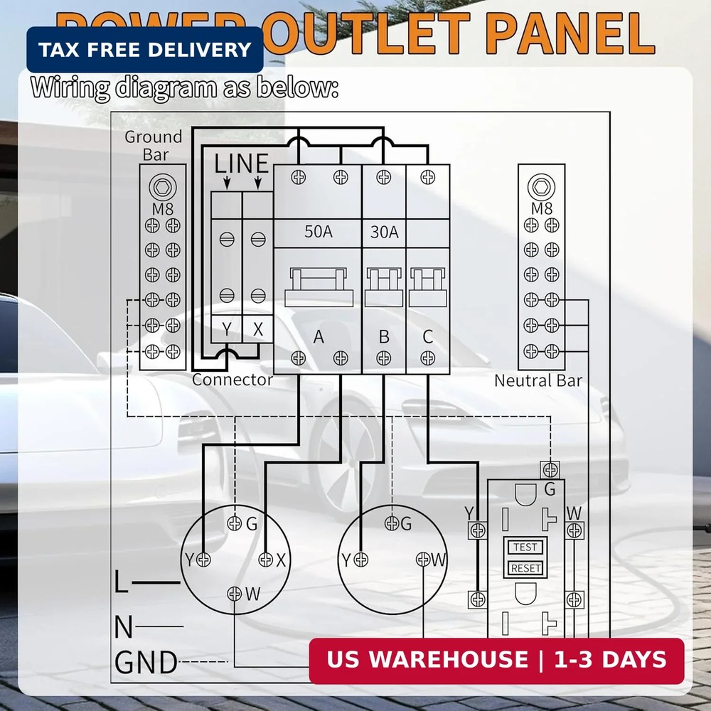 Temporary Power Outlet Panel Weatherproof, Thicker Prewired RV Electrical Panel