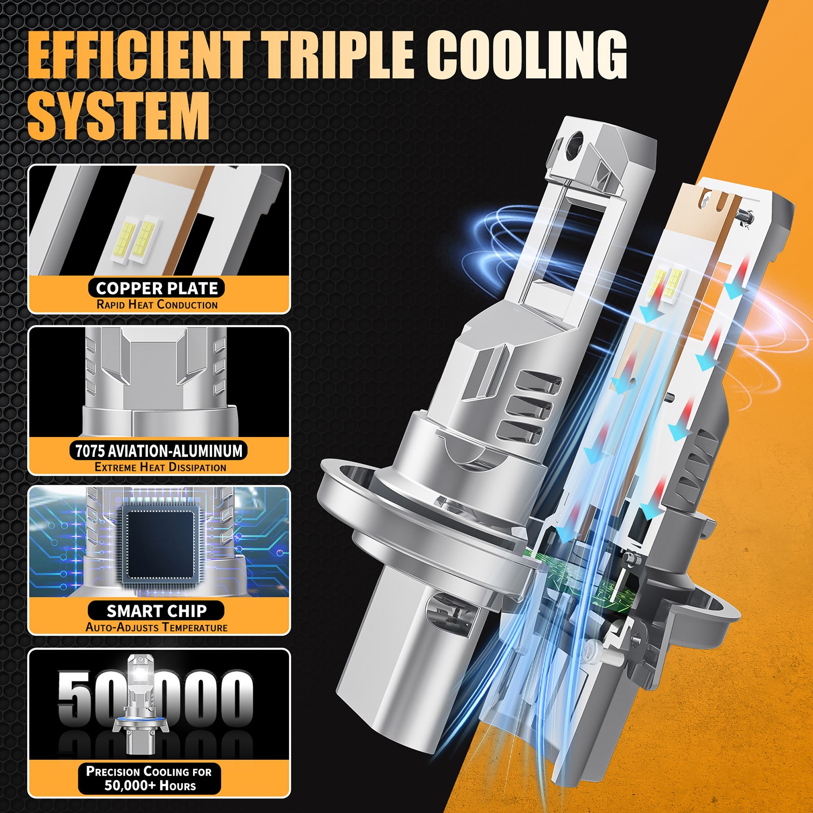 LED Headlights Combo High Low Beam 2x For Polaris Ranger 1000 Diesel Crew 2015