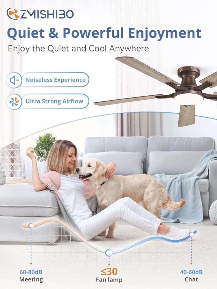 52 Inch Ceiling Fan W/ Light App&Remote Control Flush Mount Low Profile Dimmable